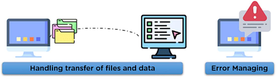 TCP_Model_4.