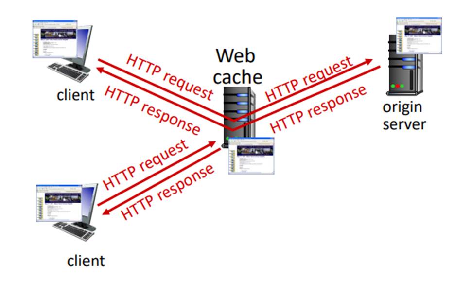 A screenshot of a computer  Description automatically generated