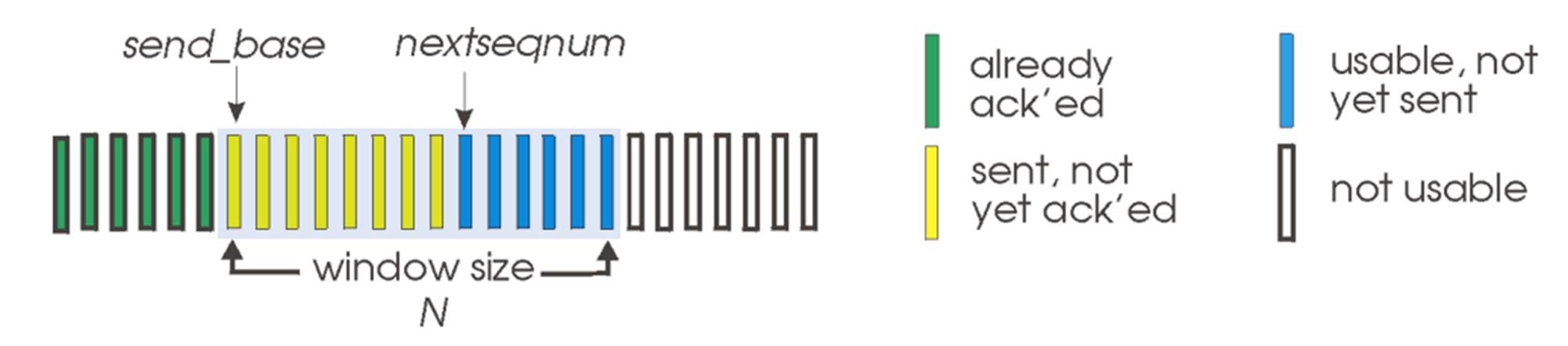 A screenshot of a computer  Description automatically generated