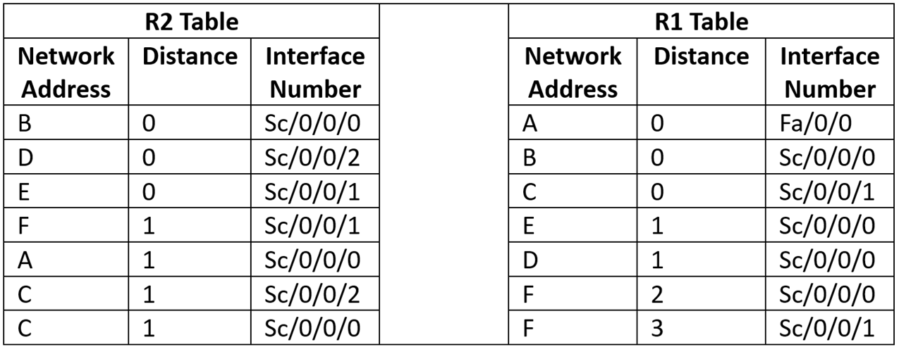 A close-up of a computer Description automatically generated
